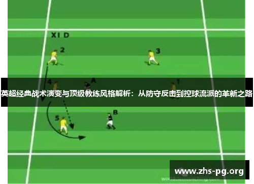 英超经典战术演变与顶级教练风格解析：从防守反击到控球流派的革新之路