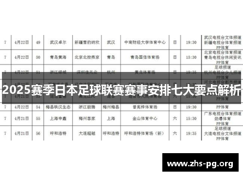 2025赛季日本足球联赛赛事安排七大要点解析