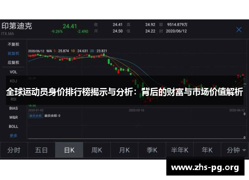 全球运动员身价排行榜揭示与分析：背后的财富与市场价值解析