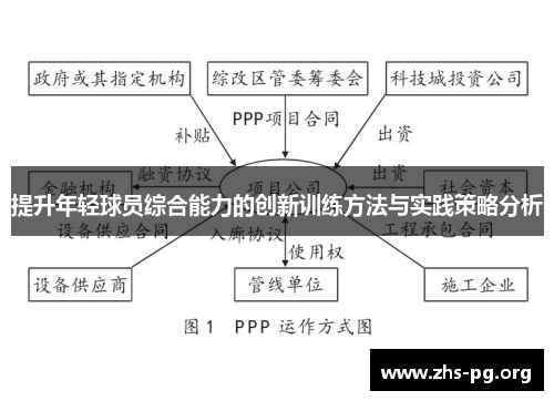提升年轻球员综合能力的创新训练方法与实践策略分析