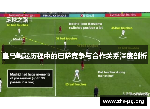 皇马崛起历程中的巴萨竞争与合作关系深度剖析