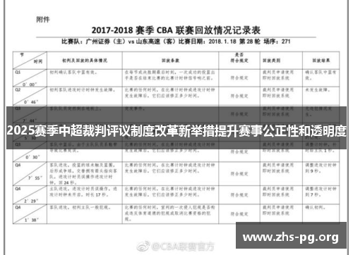 2025赛季中超裁判评议制度改革新举措提升赛事公正性和透明度