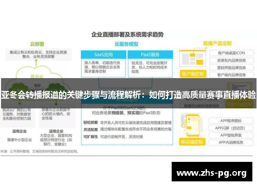 亚冬会转播报道的关键步骤与流程解析：如何打造高质量赛事直播体验