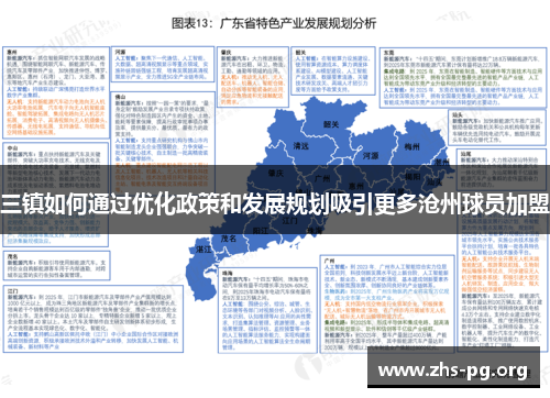 /uploads/images/20250617/san-zhen-ru-he-tong-guo-you-hua-zheng-ce-he-fa-zhan-gui-hua-xi-yin-geng-duo-cang-zhou-qiu-yuan-jia-meng.webp