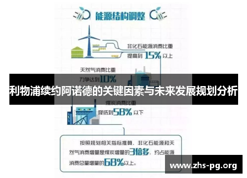 利物浦续约阿诺德的关键因素与未来发展规划分析