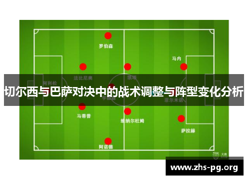 切尔西与巴萨对决中的战术调整与阵型变化分析