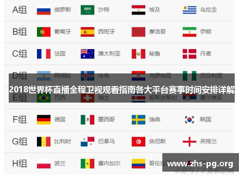 2018世界杯直播全程卫视观看指南各大平台赛事时间安排详解