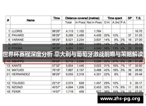 世界杯赛程深度分析 意大利与葡萄牙激战前瞻与策略解读