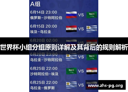 世界杯小组分组原则详解及其背后的规则解析