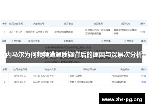 内马尔为何频频遭遇质疑背后的原因与深层次分析