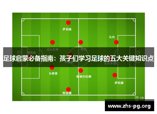 足球启蒙必备指南：孩子们学习足球的五大关键知识点
