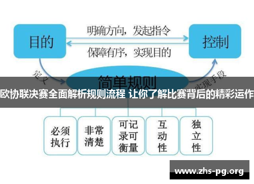 欧协联决赛全面解析规则流程 让你了解比赛背后的精彩运作 欧协联决赛全面解析规则流程 让你了解比赛背后的精彩运作