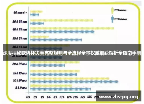 深度揭秘欧协杯决赛完整规则与全流程全景权威细致解析全指南手册 深度揭秘欧协杯决赛完整规则与全流程全景权威细致解析全指南手册