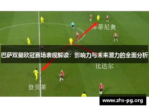 巴萨双星欧冠赛场表现解读：影响力与未来潜力的全面分析