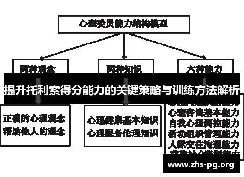 提升托利索得分能力的关键策略与训练方法解析 提升托利索得分能力的关键策略与训练方法解析