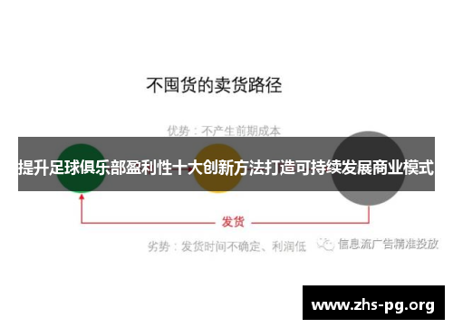 提升足球俱乐部盈利性十大创新方法打造可持续发展商业模式