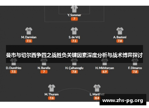 曼市与切尔西争四之战胜负关键因素深度分析与战术博弈探讨