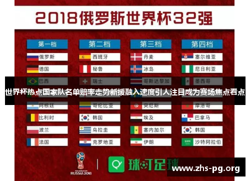 世界杯热点国家队名单赔率走势新援融入速度引人注目成为赛场焦点看点